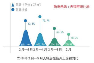 無(wú)錫區(qū)域固體廢物污染治理調(diào)研報(bào)告