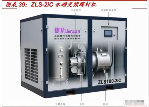 空氣壓縮機(jī)行業(yè)之東亞機(jī)械研究報(bào)告 永磁螺桿機(jī)技術(shù)領(lǐng)軍者，氣體壓縮機(jī)械銷售穩(wěn)健增長